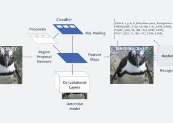 Facebook is Building AI to Detect Offensive Memes