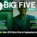 German Govt Invests €1bn in African Startups and SMEs, Latest Move to Improve Solar Electricity Distribution in Africa and More