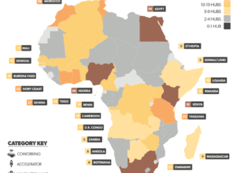 643 Tech Hubs Play Massive Role in African Tech Ecosystem 