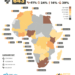 643 Tech Hubs Play Massive Role in African Tech Ecosystem