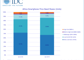 African Smartphone Market Reaches 55.8 Million Units Shipments in Third Quarter of 2019