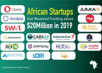 African Startups that Received Funding above $20Million in 2019