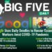 The Big 5 Daily: 21st April, 2020