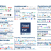 Fintech 250