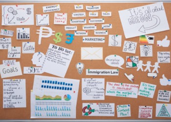 Mind Mapping tech tips in africa