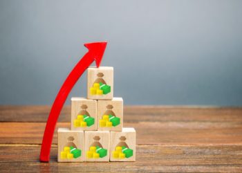 Profitable companies in the woorld