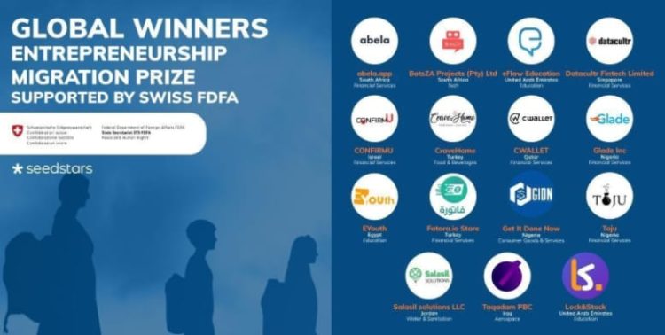 Migration Entrepreneurship Prize 2021