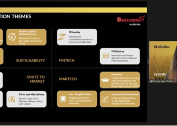 Beer Garage Global Accelerator Program.