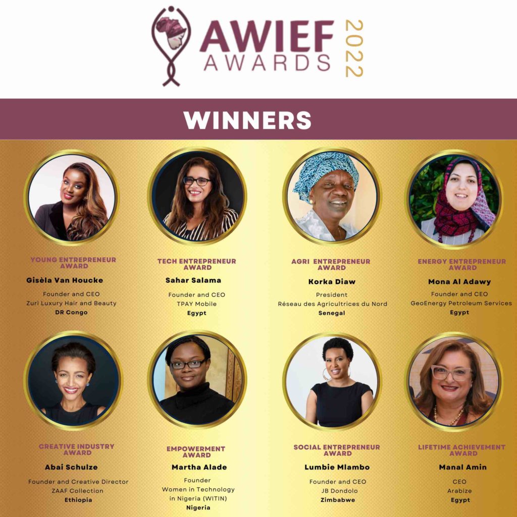 Africa Women Innovation and Entrepreneurship AWIEF