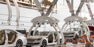 automotive sector